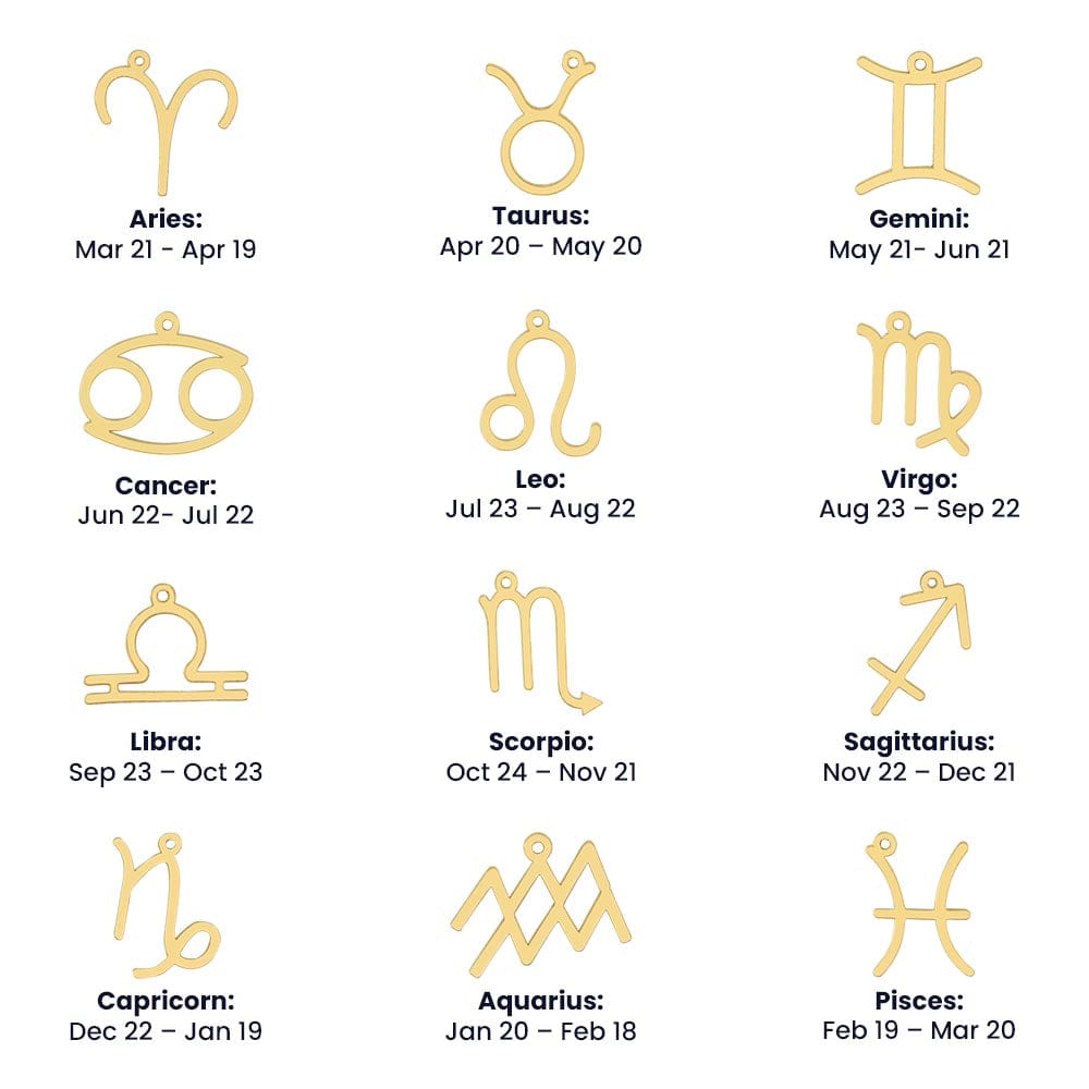 Custom Zodiac Recovery Necklace | Inspiring Sobriety